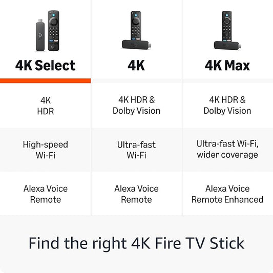 Amazon Fire TV Stick 4K Plus