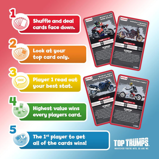 Top Trumps Classics: Super Bikes
