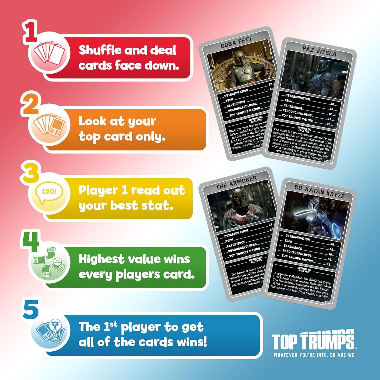 Top Trumps: Star Wars - The Mandalorian & Grogu