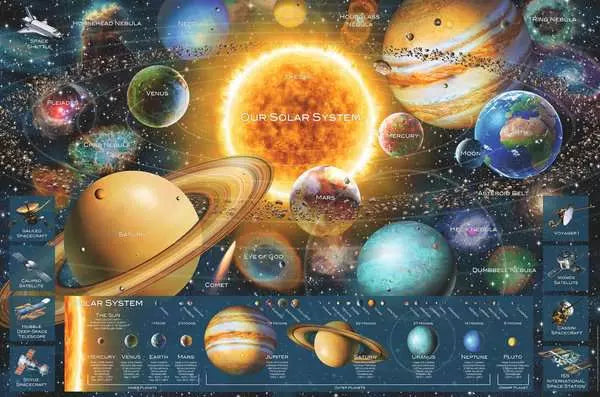 Ravensburger | Space Odyssey 5000pc Puzzle