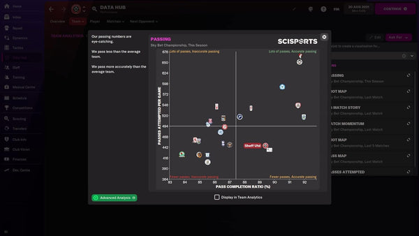 Football Manager 2022 (PC)