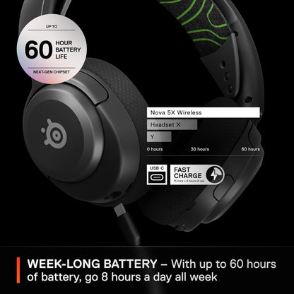 SteelSeries Arctis Nova 5X Wireless Headset Black (Designed For XBOX)