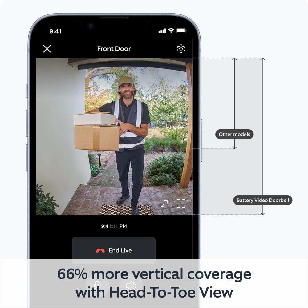 Amazon Ring Door Bell (2024)