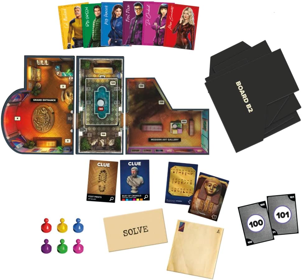 Cluedo Escape Robbery At Museum