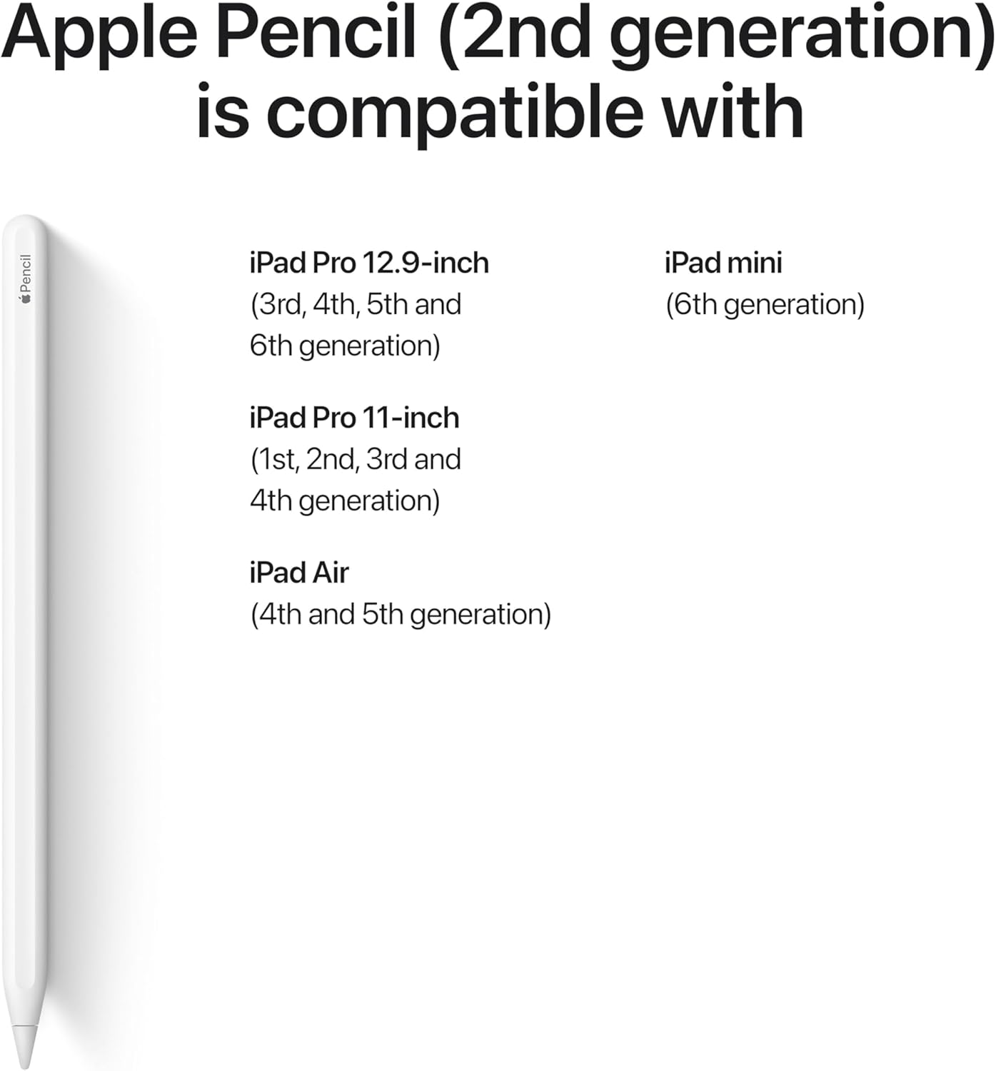Apple Pencil (2nd Generation)