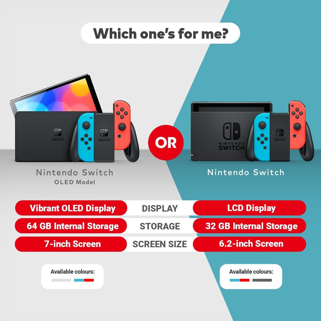 NINTENDO SWITCH OLED NEON MARIO KART 8 & NSO