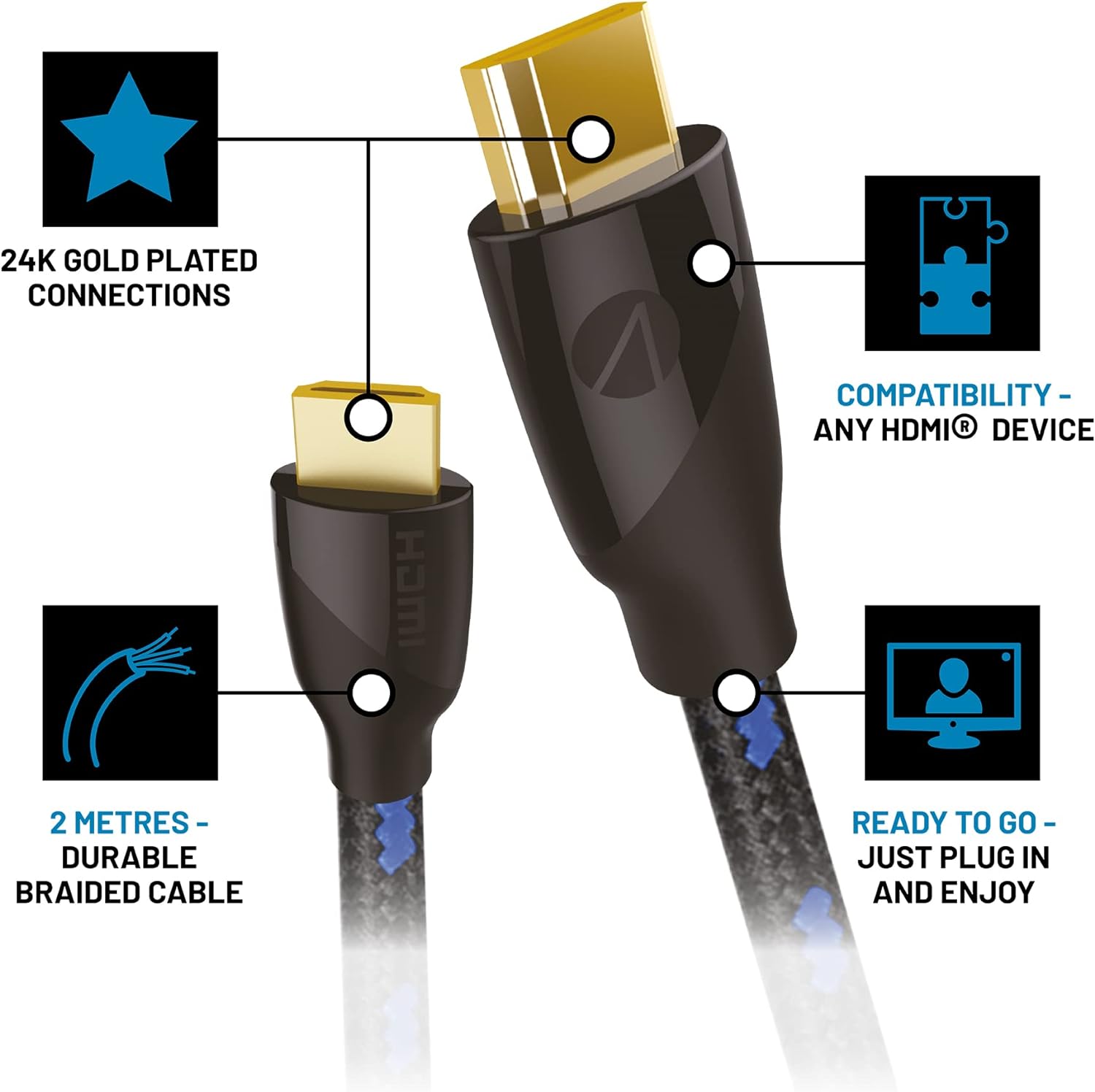 PS5 Core Connect & Charge Kit