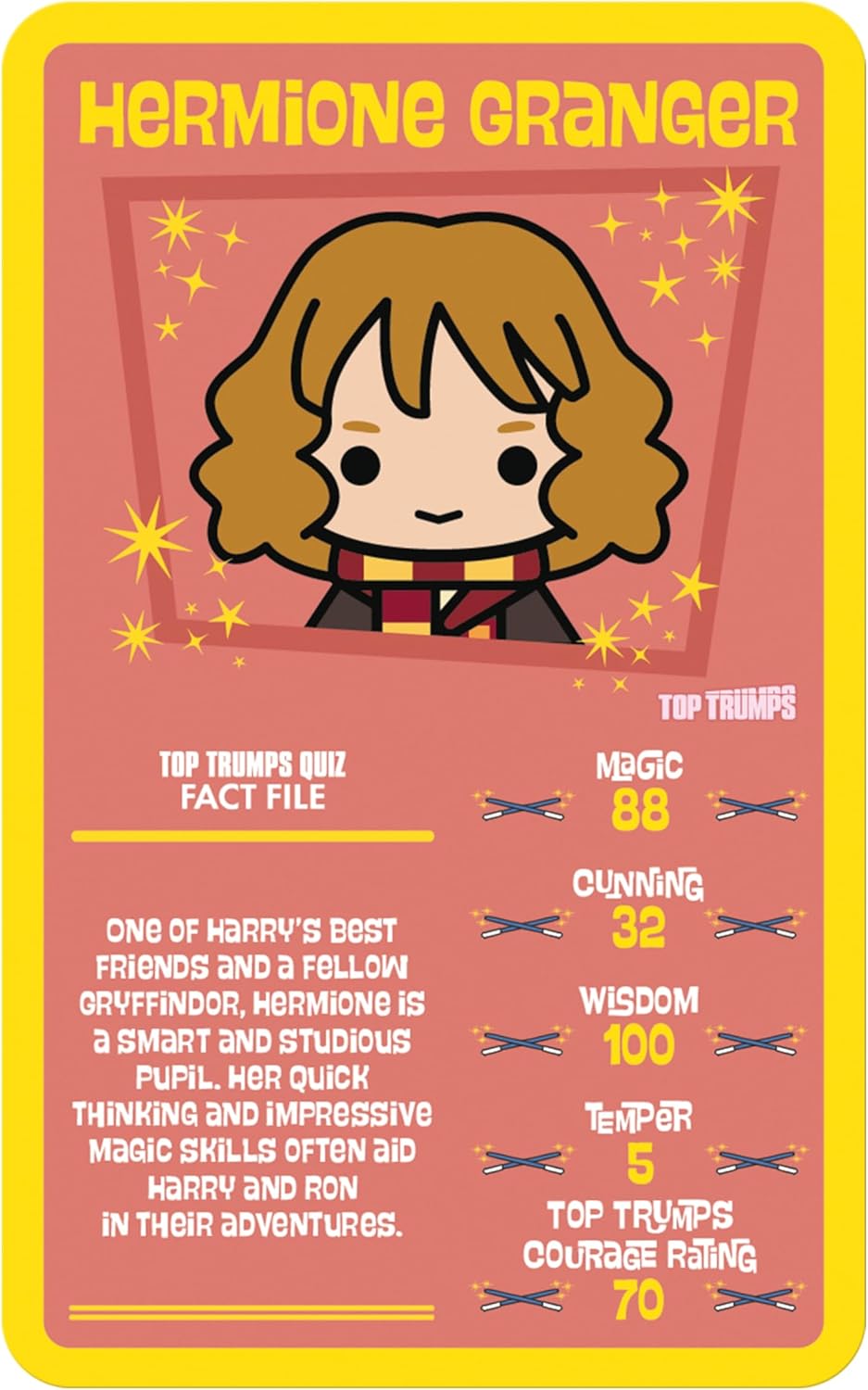 Top Trumps Chibi Harry Potter