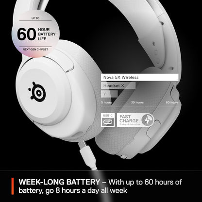 SteelSeries Arctis Nova 5X Wireless Headset White (Designed For XBOX)