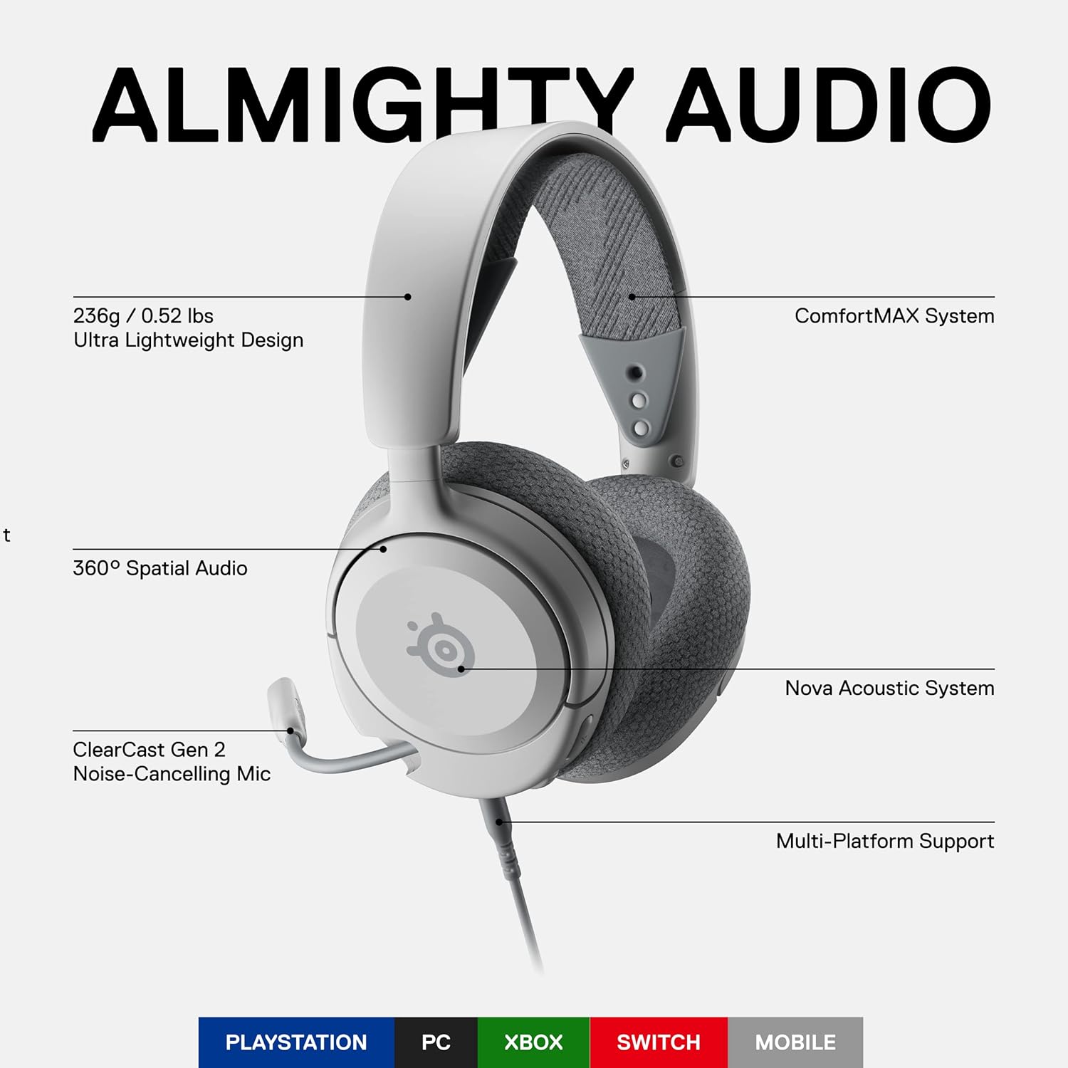 SteelSeries Arctis Nova 1P White Headset