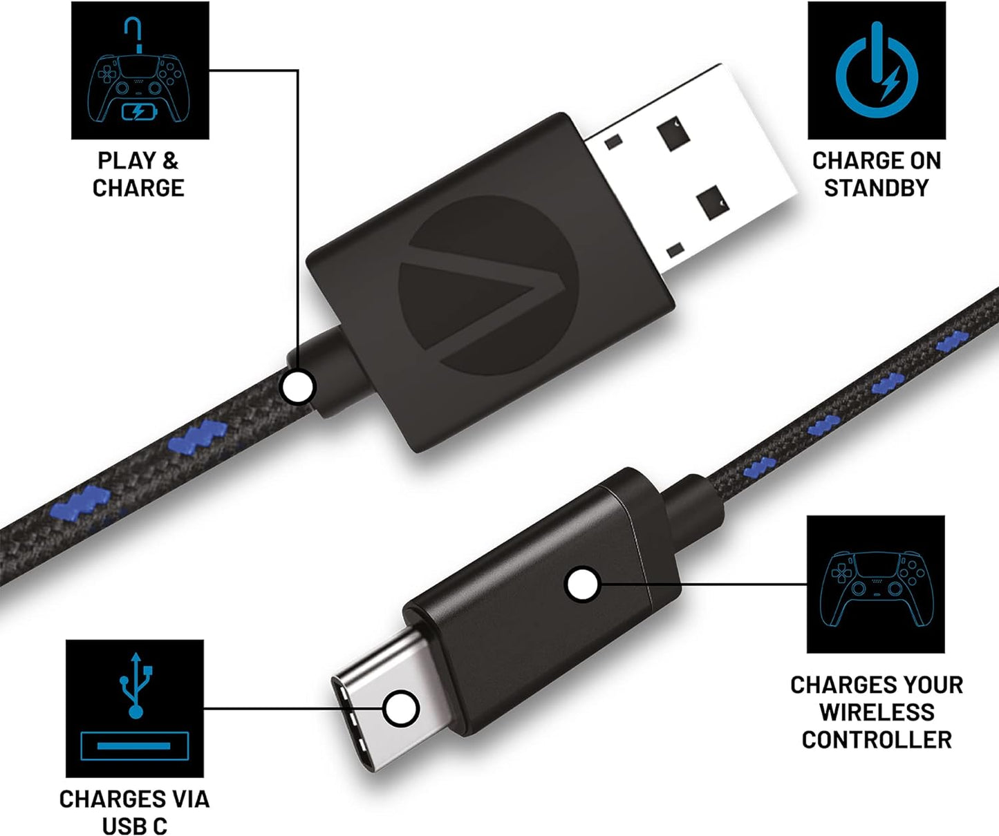 PS5 Core Connect & Charge Kit