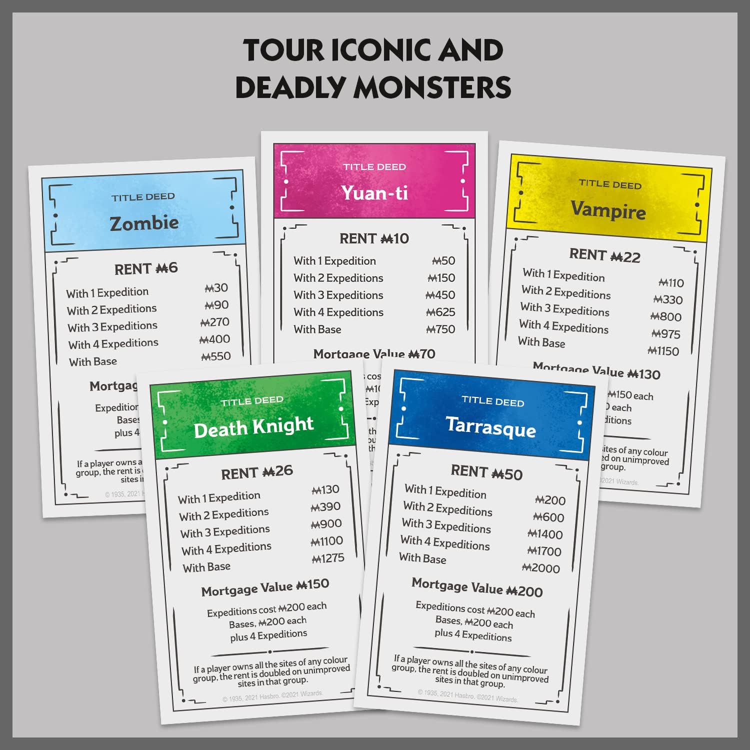 MONOPOLY: DUNGEONS & DRAGONS