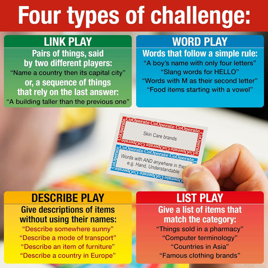 Co-Operate Board Game