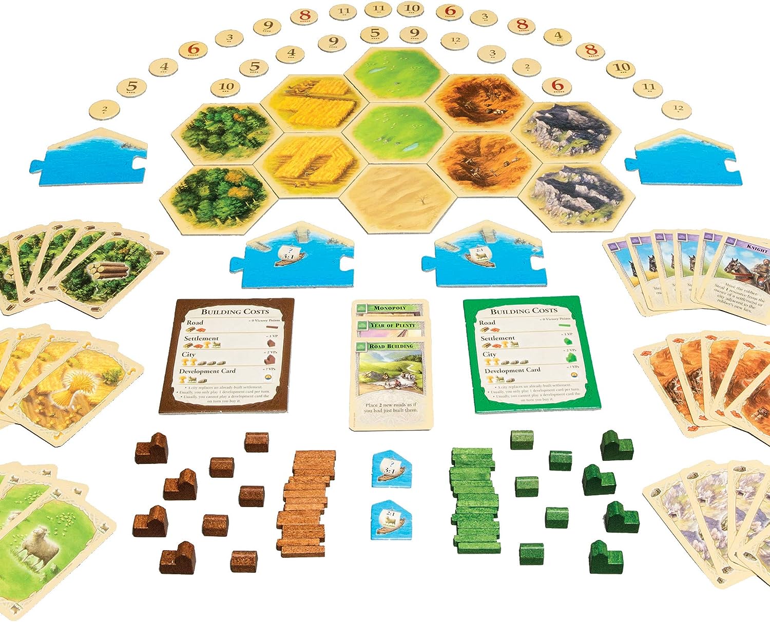 CATAN 6th Edition 5-6 Player Expansion