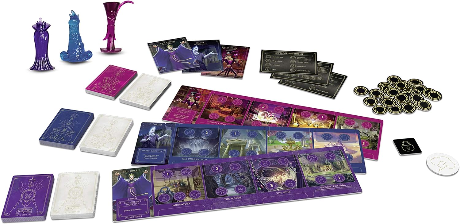 VILLAINOUS: DISNEY WICKED TO THE CORE