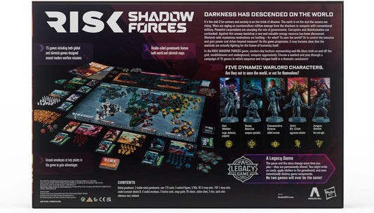 RISK SHADOW FORCES