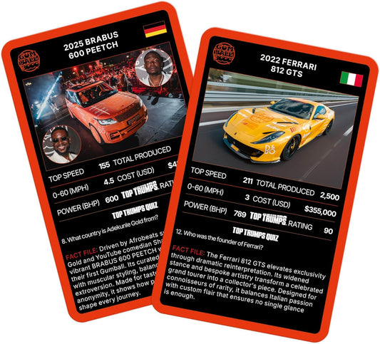 Top Trumps: Gumball 3000