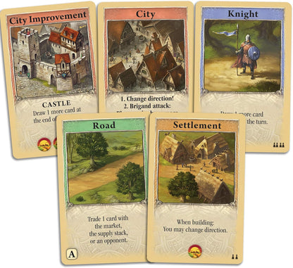 Struggle for CATAN