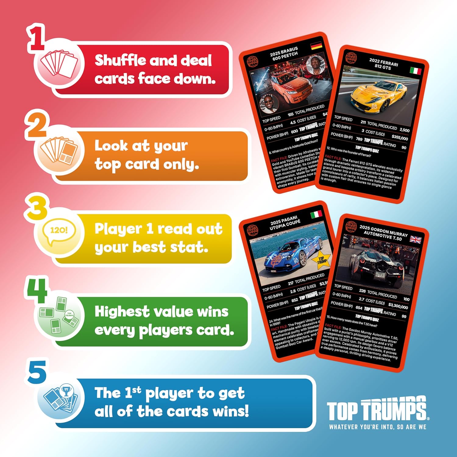Top Trumps: Gumball 3000