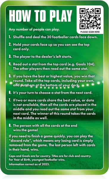 Top Trumps World Football Stars (2024 Refresh)