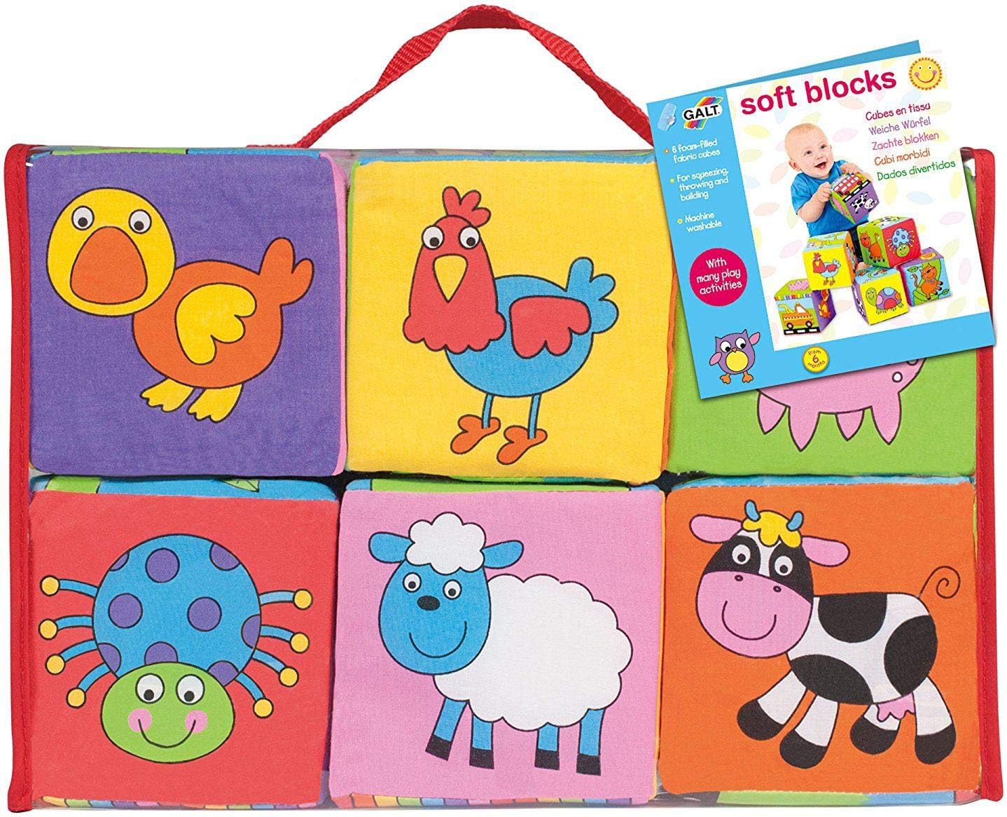 Soft Blocks