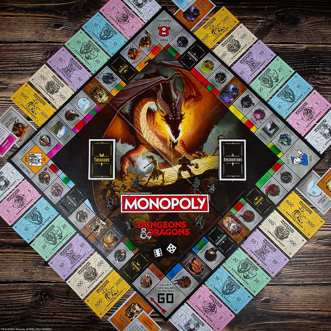 MONOPOLY: DUNGEONS & DRAGONS