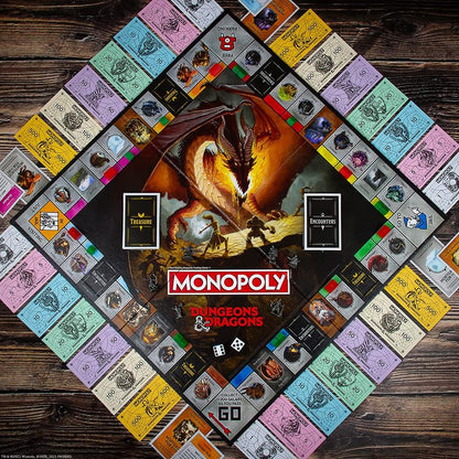 MONOPOLY: DUNGEONS & DRAGONS
