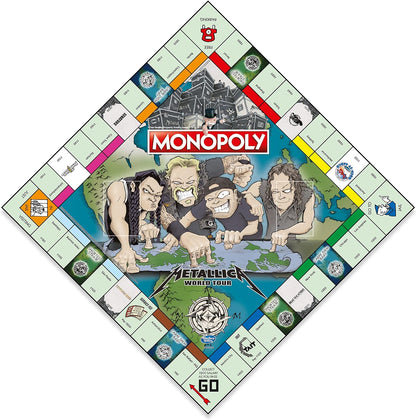 MONOPOLY: Metallica World Tour