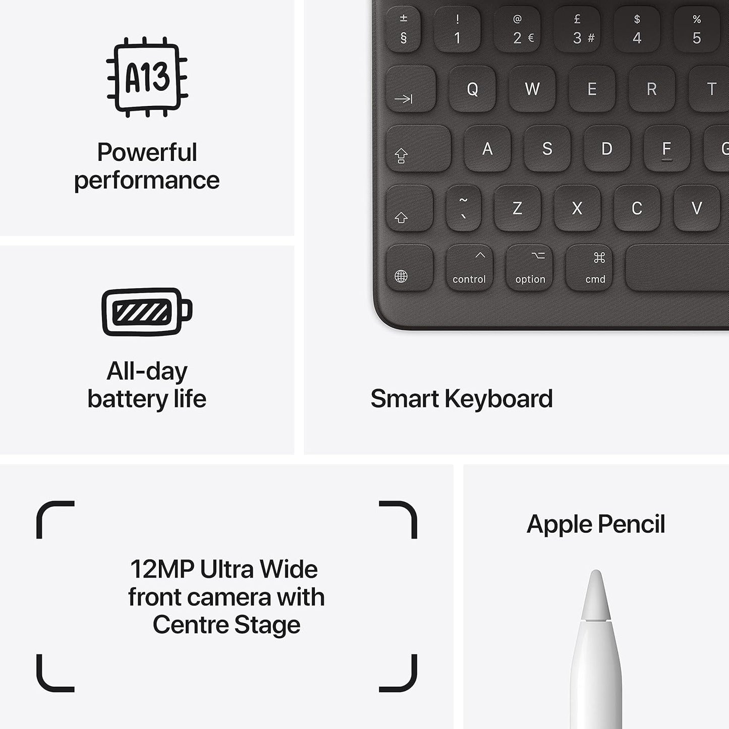 Ipad 64GB Space Grey (9th Generation)