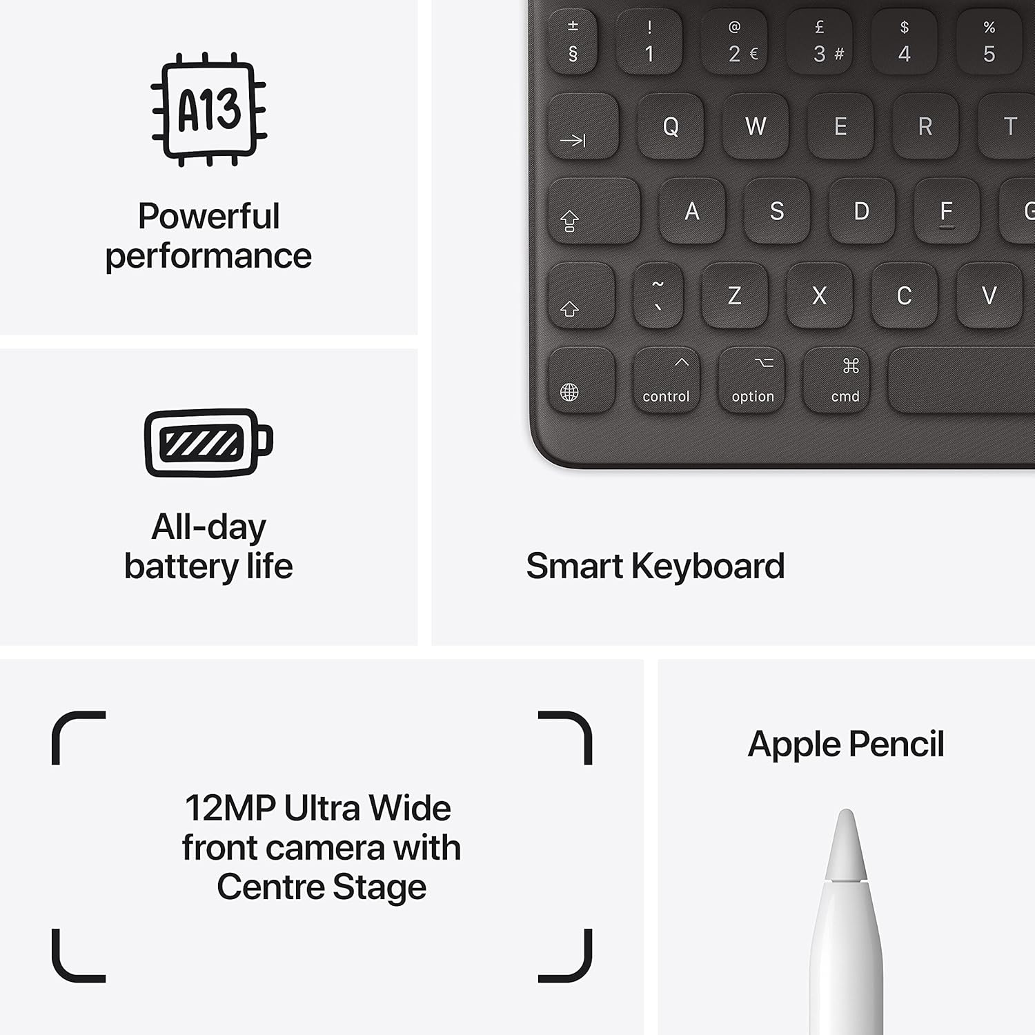 Ipad 64GB Space Grey (9th Generation)