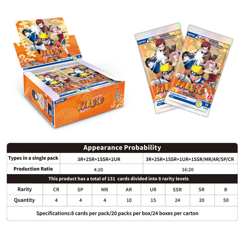 Naruto: Smriti Collectible Cards – Earth Scroll 001B