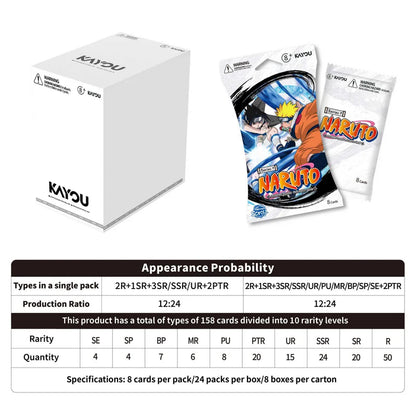 Naruto: Smriti Collectible Cards – Heaven Scroll 001A