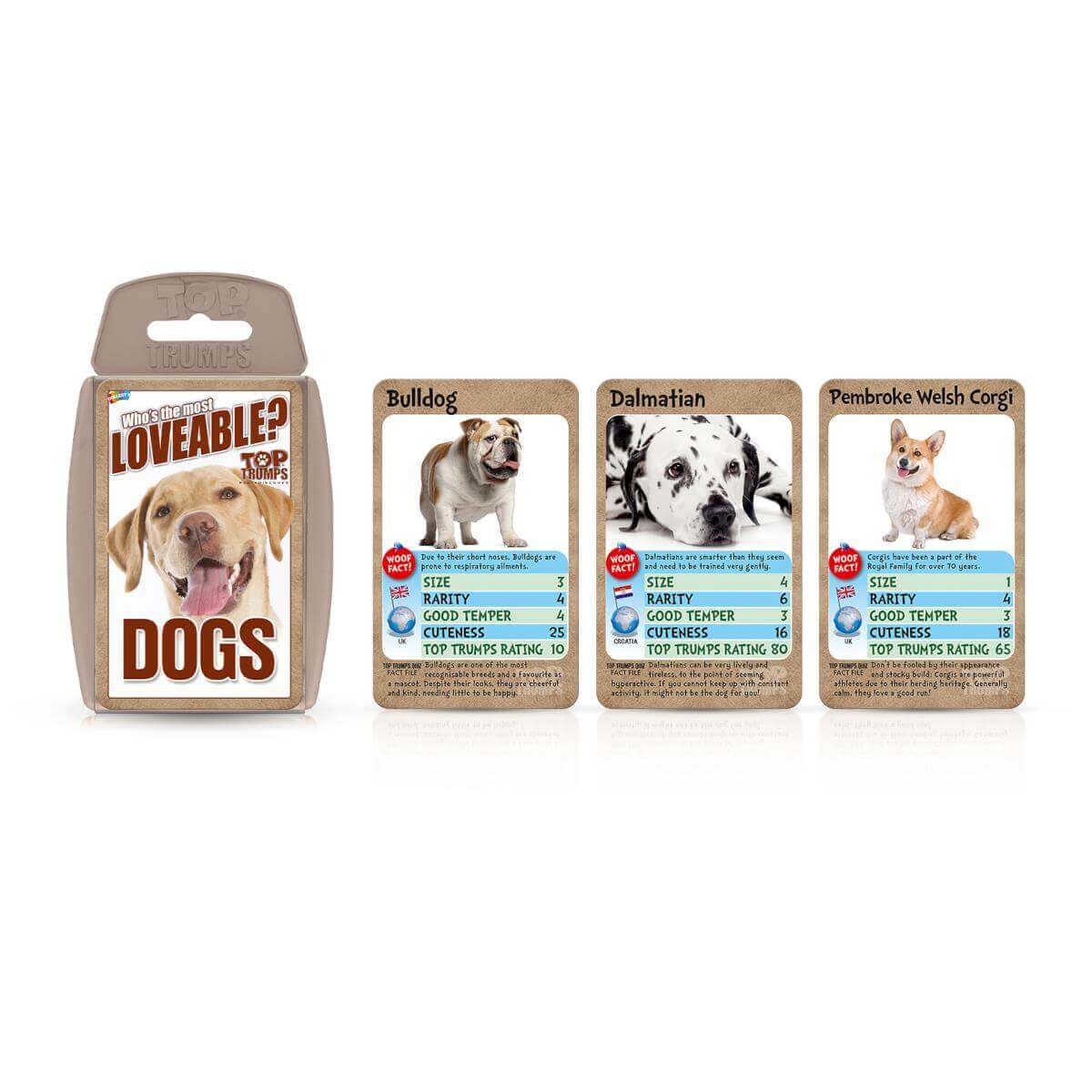 Top Trumps Dogs