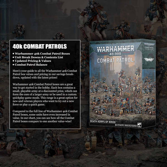 Warhammer 40,000: Combat Patrol – Death Korps of Krieg