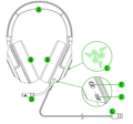 Razer Kraken V3 X black USB gaming headset