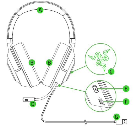 Razer Kraken V3 X black USB gaming headset