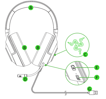 Razer Kraken V3 X black USB gaming headset
