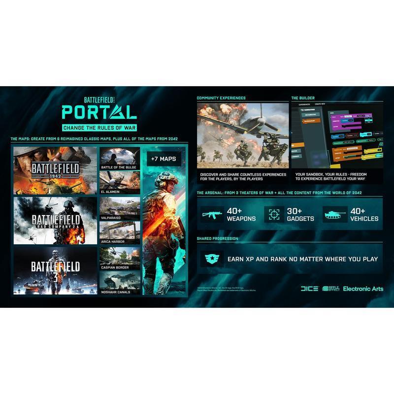 Battlefield 2042 (PlayStation 4)